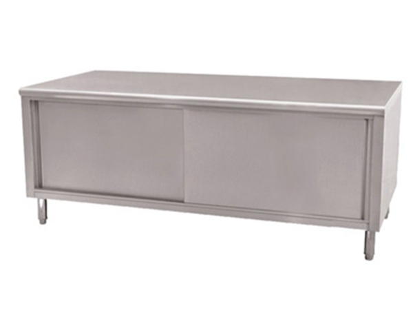 廚房設計應考慮的事項